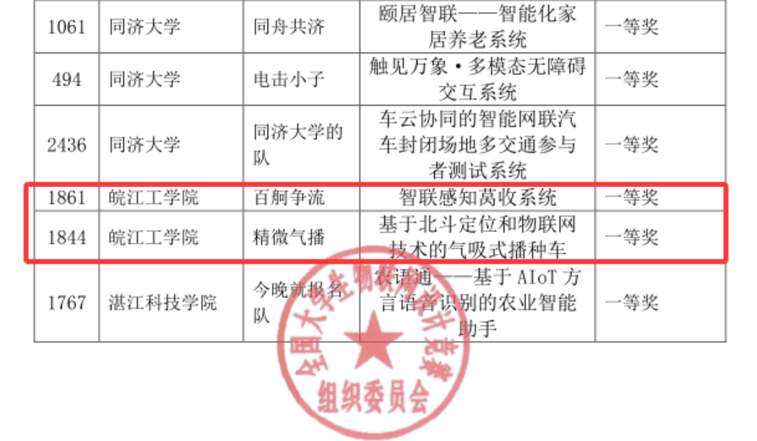 beat365官网学子喜获全国大学生物联网设计竞赛华东分赛区决赛双一等奖​